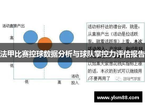 法甲比赛控球数据分析与球队掌控力评估报告