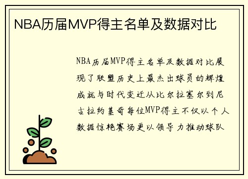 NBA历届MVP得主名单及数据对比